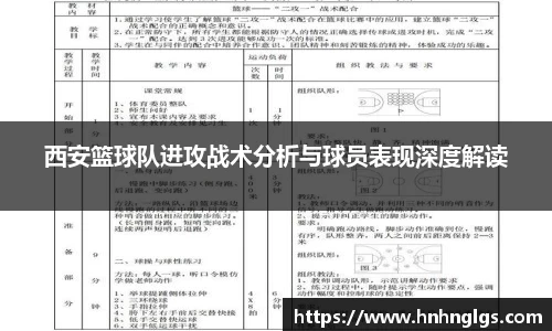 西安篮球队进攻战术分析与球员表现深度解读